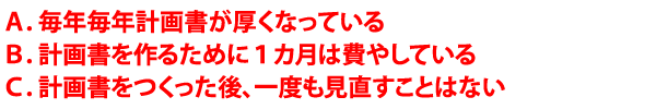 Ａ．毎年毎年計画書が厚くなっている。Ｂ．計画書をつくるために１か月は費やしている。Ｃ．計画書をつくった後、見直すことはない。