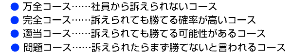 ◎万全コース......社員から訴えられないコース　◎完全コース......訴えられても勝てる確率が高いコース　◎適当コース......訴えられても勝てる可能性があるコース　◎問題コース......訴えられたらまず勝てないと言われるコース